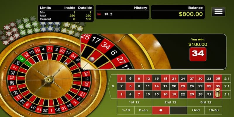 Sức hấp dẫn khó chối từ của roulette online là gì?